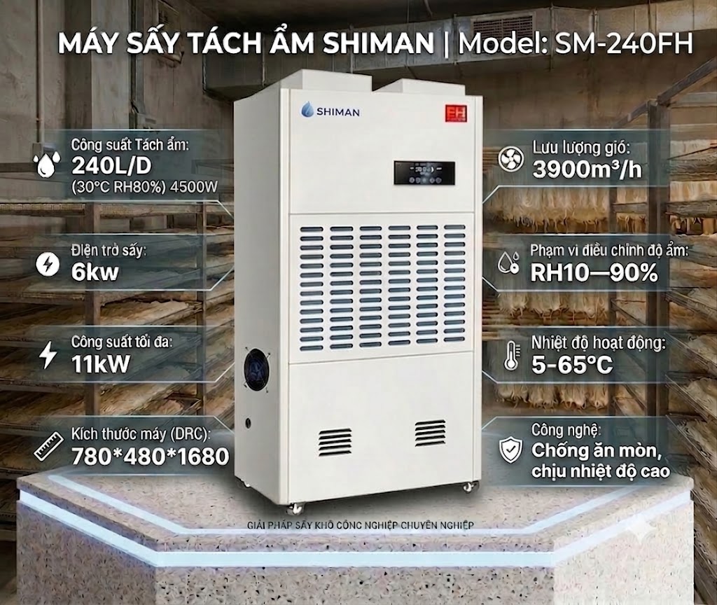Máy Sấy Tách Ẩm Shiman SM-240S