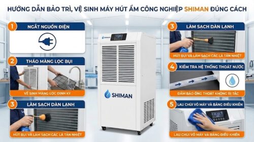 Hướng Dẫn Bảo Trì, Vệ Sinh Máy Hút Ẩm Công Nghiệp Đúng Cách