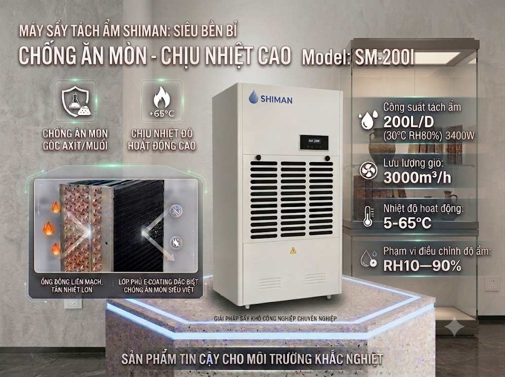 sm-200l Máy Sấy Tách Ẩm Shiman SM-200S